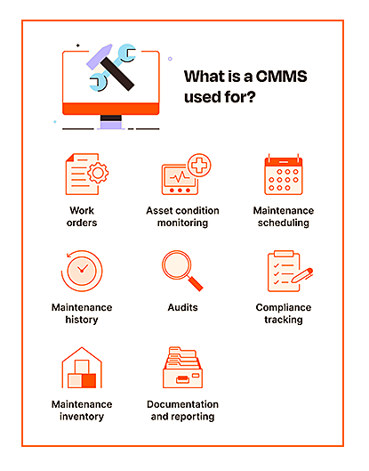 7 reasons you neewhat is CMMS Software